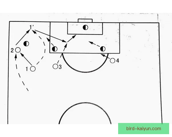 越南队定位球威胁持续增强，成为对手必须关注的攻击方式